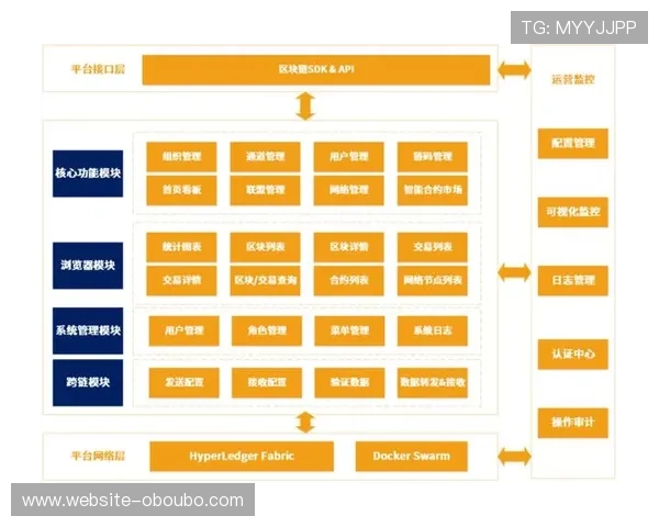 aabbgg88net欧博：深入了解平台的支付方式与提现流程优化建议