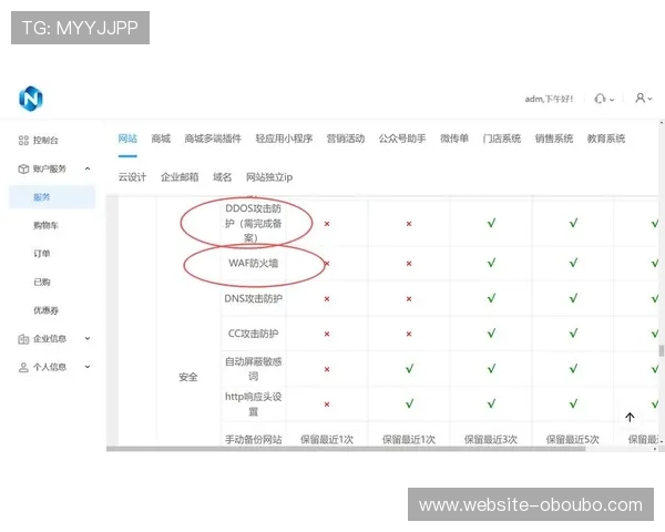欧博代理网址安全保障措施，确保用户信息与资金安全的详细介绍
